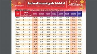 Waktu Maghrib Hari Ini Jakarta Barat